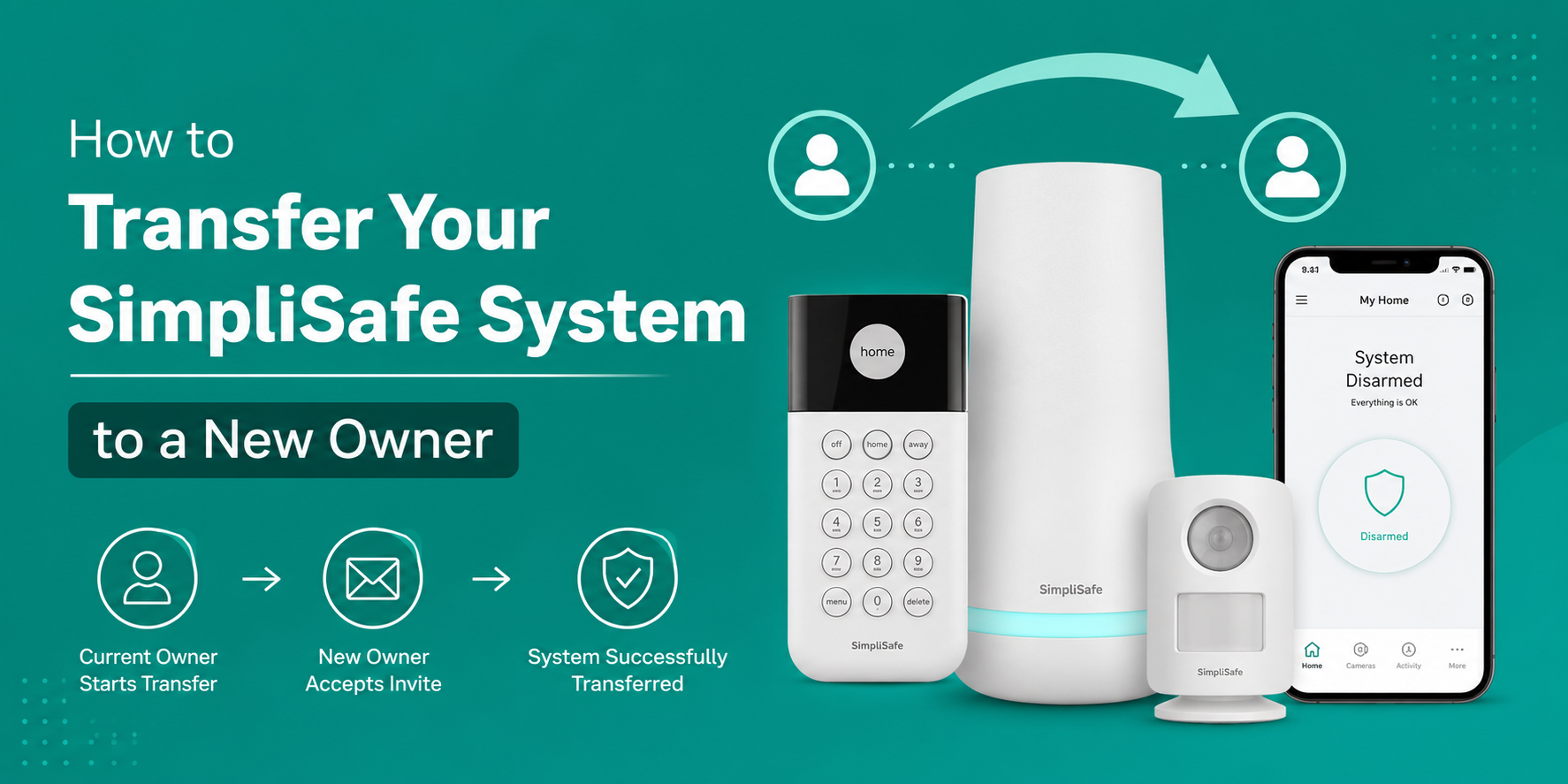 How to Transfer Your SimpliSafe System to a New Owner